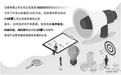 上市公司扎堆參設產業投資基金 當好“耐心資本”，助力科創產業發展
